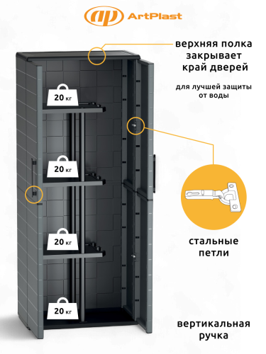 Шкаф уличный распашной P71/PS